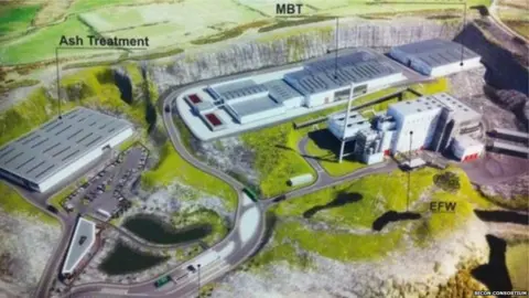 Becon Consortium An artist's impression of the proposed waste facility