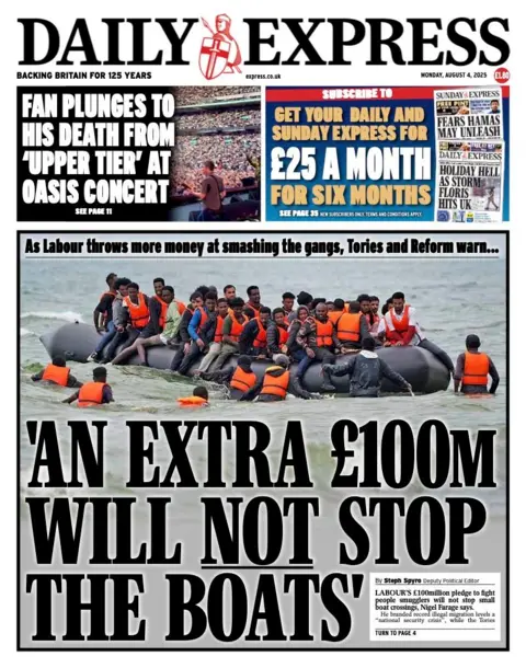The Daily Express says "An extra £100m will not stop the boats" alongside a picture of a small dinghy covered in people wearing life jackets. 