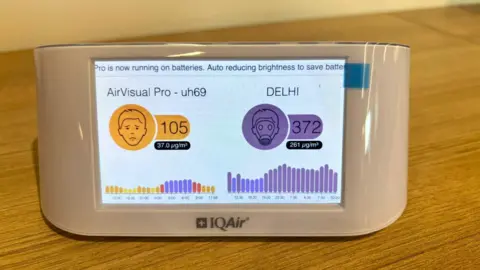 Air quality monitor placed on a table which shows two readings. 