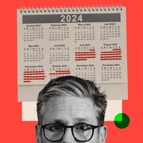 BBC A 2024 calendar with 100 days highlighted successful  red, until October 12. Below is simply a cropped representation  of Keir Starmer.