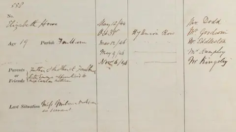 Cambridge University Library/Cambridge University A close-up of a handwritten Spinning House record from 1846 about Elizabeth Howe. It lists her age (19), parish (Fulbourn), the number of times she has been arrested (five), where she was arrested, the names of the five constables who arrested her, the names of her parents, her sister and her last situation (job).