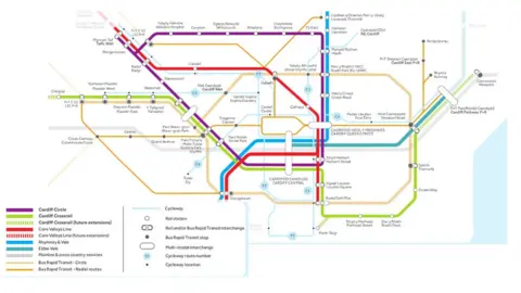 Cardiff council Cardiff's transport vision