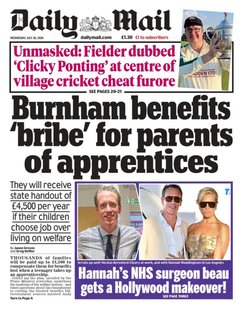 "Burnham benefits 'bribe' for parents of apprentices," reads the headline on the front page of the Daily Mail. 