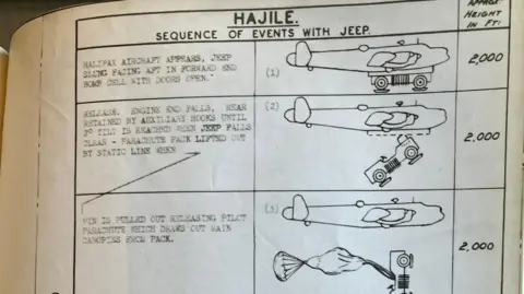 James Roberson Diagram shows the plans operation Hajile