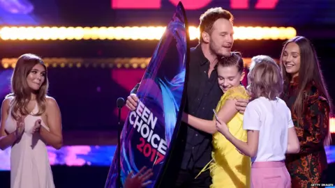 Getty Images Chris Pratt and Millie Bobby Brown