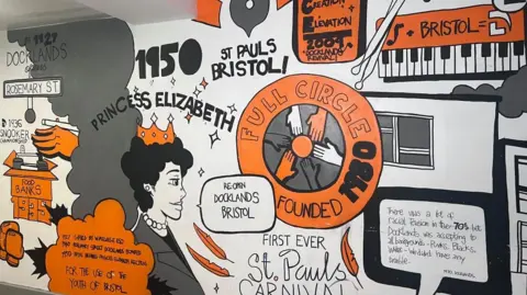 A black, grey and orange mural showcases the influences and special dates associated with the Full Circle Project at the Docklands Community Centre. 