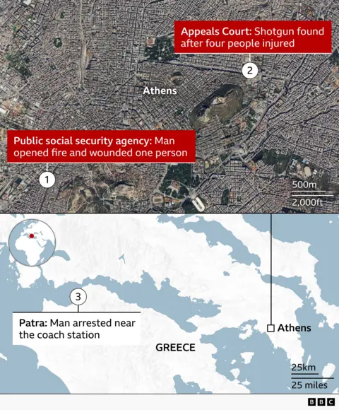 Annotated satellite map showing locations connected to a series of violent incidents in Greece. The upper section is a detailed aerial view of Athens, labelled “Athens,” with dense city streets visible. Two numbered markers highlight incident sites: marker one, in the south‑west of the city, is labelled “Public social security agency: Man opened fire and wounded one person.” Marker two, further north‑east, is labelled “Appeals Court: Shotgun found after four people injured.” A scale bar shows distances of 500 metres and 2,000 feet. Below, a simplified map of Greece shows the country outline with seas in blue. Athens is marked in the east. A third numbered marker highlights Patra, in western Greece, with a label reading “Patra: Man arrested near the coach station.” A small inset locator map shows Greece’s position within Europe. A scale indicates 25 kilometres and 25 miles.