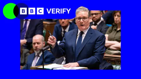 Prime Minister Sir Keir Starmer standing at the House of Commons dispatch box in a dark suit holding a pen in his right hand