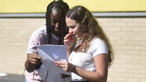 Getty Images GCSE results