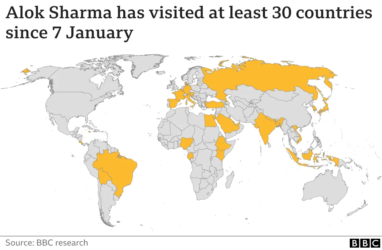 Alok Sharma's itinerary