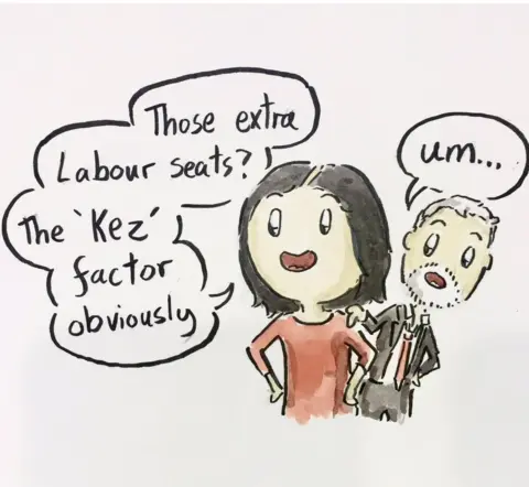 Neil Slorance Neil Slorance cartoon Kezia Dugdale Jeremy Corbyn