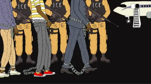 Sarah Pinon A cartoon showing people being led to a plane in shackles
