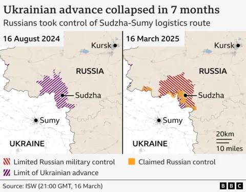 Two maps showing the region of Sudzha in August 2024 when it was controlled by Ukraine and on 16 March 2025, mostly controlled by Russia