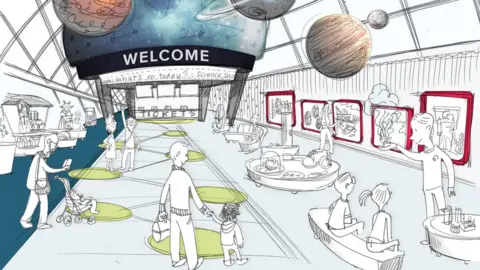 Glasgow Science Centre Glasgow Science Centre