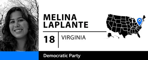 BBC graphic introduces Melina LaPlante, an 18-year-old from Virginia who describes herself as a Democrat