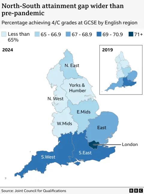 A map of regions in England, highlighted in different shades of blue depending on the proportion of pass grades. There is a smaller map, too, showing the same map in 2019. Broadly, the map shows a widening North-South divide.