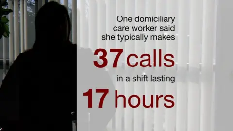 Graphic showing how one worker typically makes 37 calls in 17-hour shift