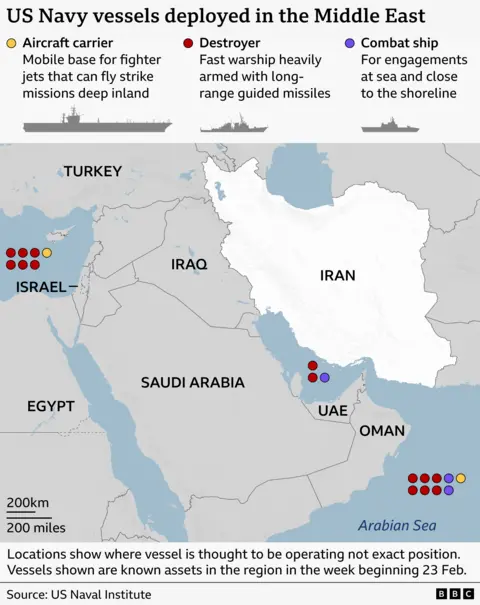 Map showing US Navy vessels deployed in the Middle East, covering the eastern Mediterranean, the Red Sea, the Arabian Peninsula, and the Arabian Sea, with Iran highlighted. Clusters of coloured dots indicate approximate vessel locations. Six red dots (destroyers) and a yellow dot (aircraft carrier) are shown off the coast of Israel, six more red dots, a yellow dot and two purple dots (combat ships) are shown near the UAE in the Arabian Sea, and two red dots and a purple dot are in the Gulf. Text at the bottom notes the locations show where vessels are thought to be operating not exact positions and that the vessels shown are known assets in the region in the week beginning 23 Feb. Source: US Naval Institute