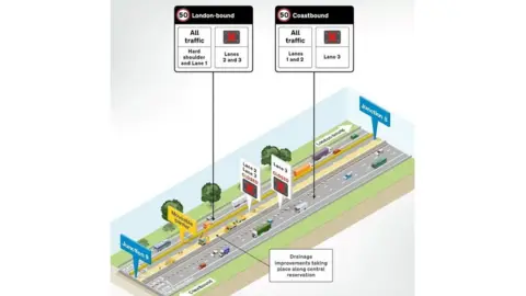 National Highway Plans to relocate barrier