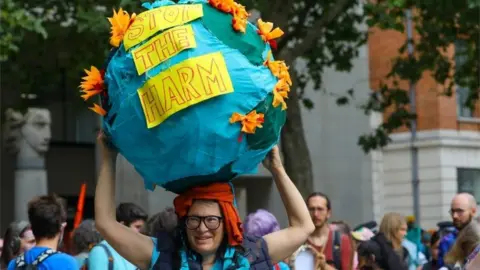 EPA Climate protests