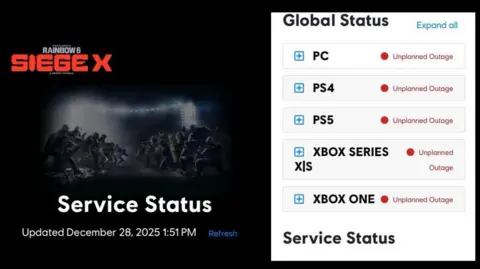 A screenshot of the server status website which says "service status" and "updated December 28, 2025 1:51pm". There's also a list of consoles and PC which says "Unplanned outage" in red next to the names.