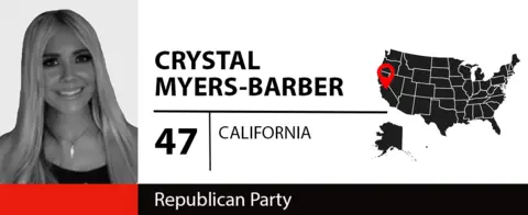 图片显示 Crystal Myers-Barber 加州选民