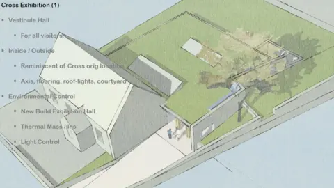 MNH An artist's impression of what the building might look like