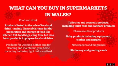 What can you buy in supermarkets in Wales?