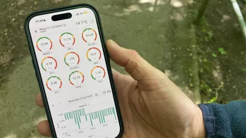 A mobile phone is held in a hand with the screen showing coloured dials. each dial represents a data reading for water quality in the River Wharfe.