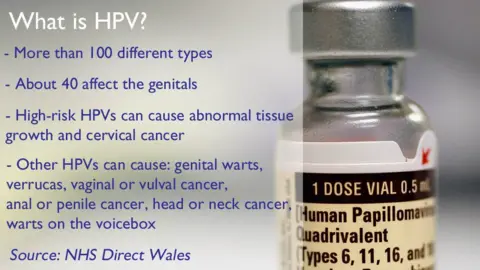 Getty/BBC A graphic showing information about HPV