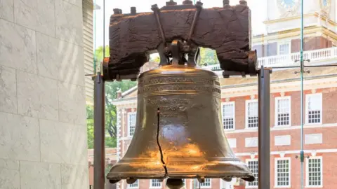 Getty Images Liberty Bell in Philadelphia