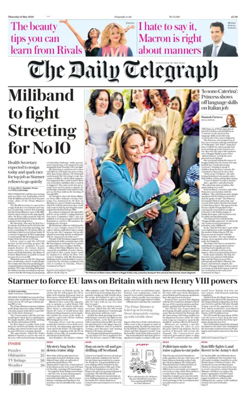 The Telegraph