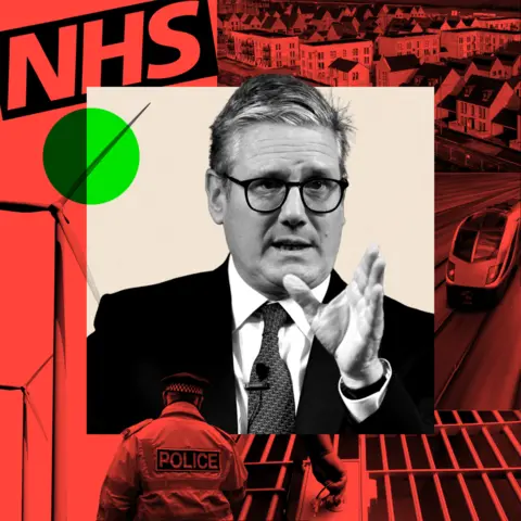 BBC Montage representation  of Sir Keir Starmer surrounded by images of houses, slug  train, constabulary  officer, situation  gate, a windmill and the NHS logo