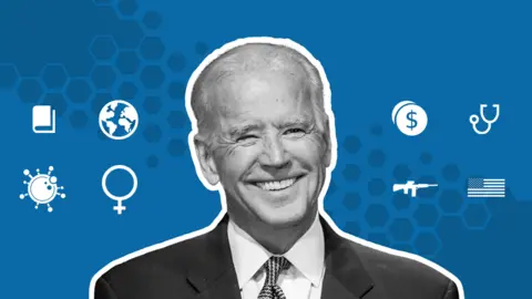 BBC Joe Biden and icons for some of his policy areas, including coronavirus, the economy and foreign affairs