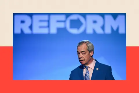 Reuters Britain's Reform UK leader Nigel Farage speaks at an event to announce members of the party's shadow cabinet