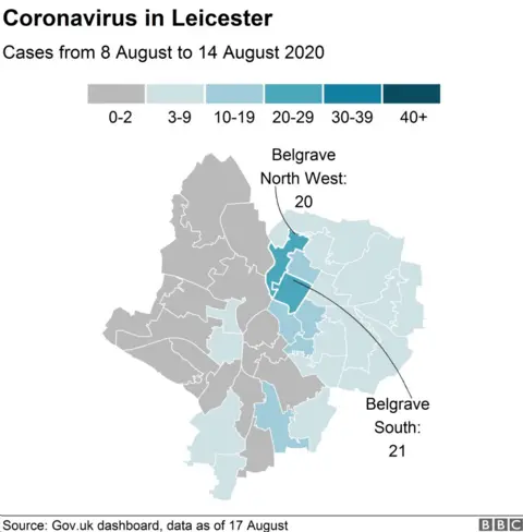 Leicester coronavirus rates