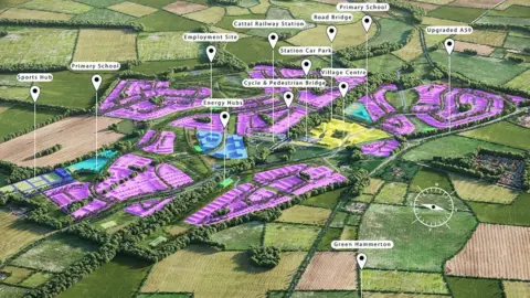 North Yorkshire Council Maltkiln plan