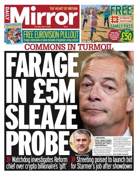 The headline on the front page of the Mirror reads: “Farage in £5m sleaze probe”.