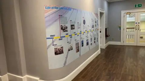 A poster on a wall showing the Lido's timeline.