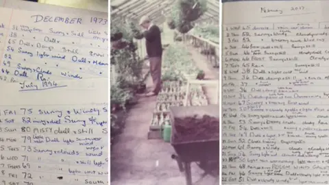 Brenda Renshaw Extracts from diaries and Betty Mann's husband