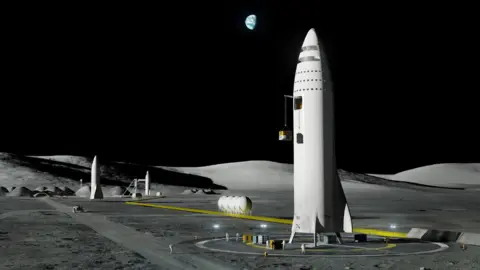 SPACEX Lunar base