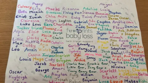 Sharon Darke A collection of multicoloured names on a white t-shirt