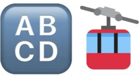 Emojipedia.com Emojis for "Input symbol" - a block of the letters ABCD - and "aerial tramway" - a pictogram of a cable car