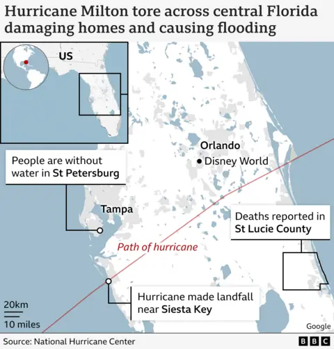 So says a BBC graphic "Hurricane Milton tore through central Florida, damaging homes and causing flooding". The map describes the path of the storm from west to east. The hurricane made landfall near Siesta Key. Also highlighted is Tampa, where people in St. Petersburg are without water. The map also highlights St. Lucie County, where deaths have been reported