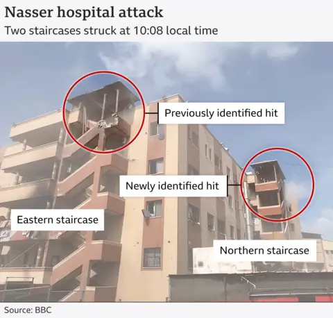 A still taken immediately after the first strike on the hospital showing the newly identified strike on the northern staircase.