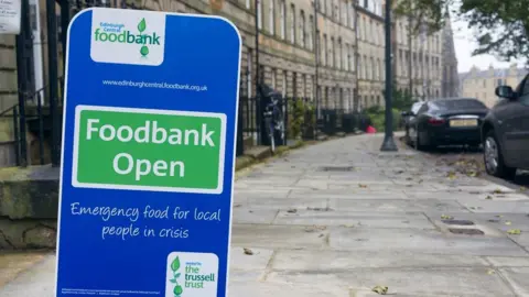 Getty Images Food bank sign