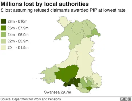 Graphic showing millions of pounds lost per local authority area