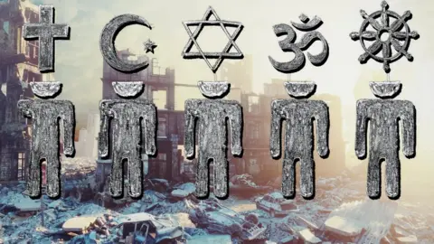 Getty Images Religions graphic