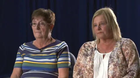 Police Scotland Sylvia and Gail