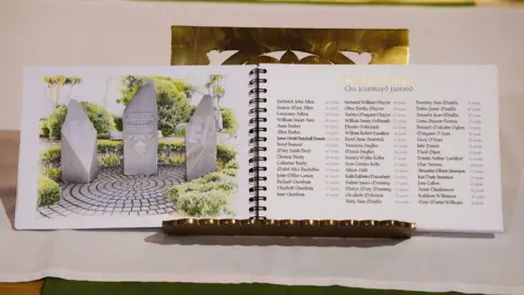 Isle of Man Government/Matt Mosur Book of remembrance